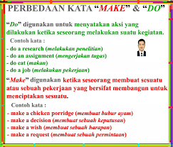 Perbedaan Kata Make Do Beserta Contoh Katanya Pelajaran Bahasa Inggris Bahasa Inggris Kosakata