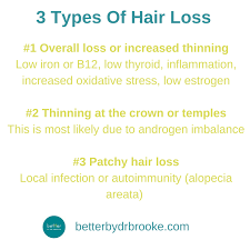 Our bodies begin to make less estrogen and progesterone, which aid in the production of hair growth. What Is Making Your Hair Fall Out Better By Dr Brooke