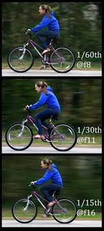 The Power Of Shutter Speeds Motion Photography Panning Photography Photography Camera
