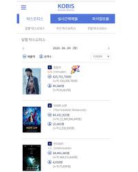 The right presentation has the potential to elevate a gift, making it even more memorable, so check out these top places to buy gift boxes. Song Jihyo S New Movie Intruder Ranked 1 At The Korean Box Office On The Opening Day Congratulations Jihyo R Runningman
