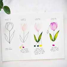 Pin On Watercolor Projects By Let S Make Art