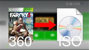 Tweaking4All.Com - Xbox 360 - Duplicate Xbox 360 Content