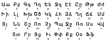 On convert binary dot com you can find the letters of the latin ascii alphabet in their binary code. Armenian Alphabet Wikipedia