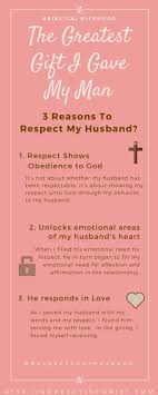The influence of the bible in american culture. Respect Your Husband Bible Quotes Lack Of Respect In Marriage 3 Powerful Reasons Marriage Advice Dogtrainingobedienceschool Com