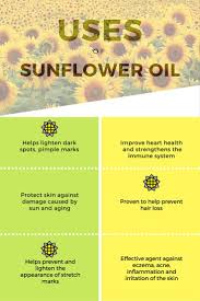 Pin On Hair Health Beauty