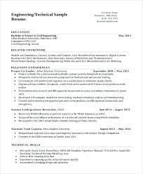 Hiring managers searching for software engineers are highly attuned to specific words, phrases and types of experience that grab their attention. Pin On Resume