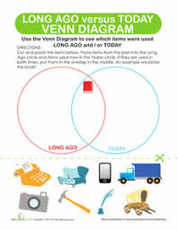 Venn Diagram Past Or Present Worksheet Education Com Venn Diagram Social Studies Worksheets Venn Diagram Activities