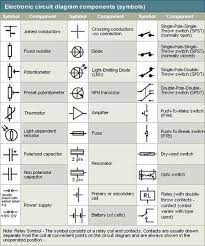 There is no electrical connection inside the relay between the two circuits, the link is magnetic and mechanical. 18 Engineering Ideas Engineering Electrical Symbols Piping And Instrumentation Diagram