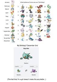 Pin On Animals