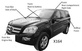 Gl Fuse Chart 2007 2012 Diagram Chart Location X164 Mb Medic