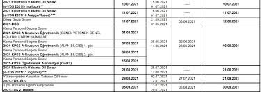 2020 kpss, yks, lgs ve dgs sınavları ne zaman? 2021 Osym Sinav Takvimi Aciklandi Kpss Haberleri