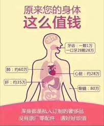 养生有用吗 health info skin treatments health