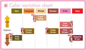 Palty hair dye page 1 line 17qq. Dariya Palty Hair Color Creamy Peach Pink Beige Hair Color Atmos Beauty