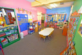 Our child care program has been designed with your childs needs in mind. Wee Care Preschool 73 N 2nd Ave Chula Vista Ca 91910 Usa