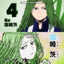 He was born without any powers in a world were 80 percent of humans have abilities known as quirks, but. Ibara Shiozaki Boku No Hero Academia Ibara Boku No Hero Academia Hero