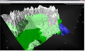 Data Visualization Net C Charts Exe Svg Html5