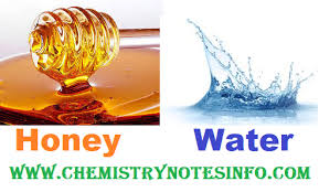 What Is Viscosity Chemistry Viscosity Definition Of Science