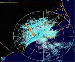 Influence of the North Atlantic Subtropical High