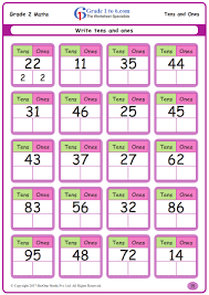 Improve your students' math skills and help them learn how to calculate fractions, percen. Class 2 Maths Tens And Ones Worksheet Preschool Worksheet Gallery