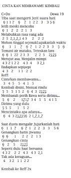 Angon mongso 3 years ago. Not Angka Dan Lirik Lagu Dewa19 Roman