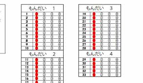 I made this site to give people a better idea of what to expect in the j apanese l anguage p roficiency t est (日本語能力試験) i have typed out past. Breaking News Leaked Jlpt Answers Confirm Organization Is Evil