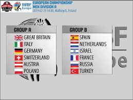 Here is the complete list of fixtures for euros 2020. 2019 Men S European Championships Division A Iwbf International Wheelchair Basketball Federation