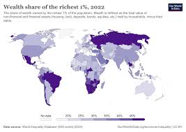 Wealth share of the richest 1% - Our ...