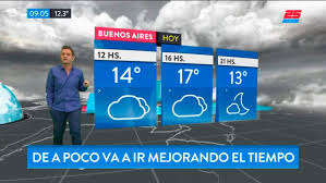 Vacunación global, en tiempo real. Pronostico Sol Finde Buen Tiempo Pagina 12 De 24 Tormentas Argentinas