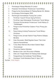 | is it true malaysia country giveaway is it true that malaysia. Sejarah Kemerdekaan Malaysia