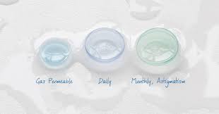 Image result for Contact Lens