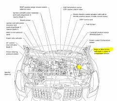 The following letters identify features added and are ordered specific based on the type of feature. Nissan Altima 2010 Engine Diagram Wiring Diagram Conductor Exact Conductor Exact Paolopistis It