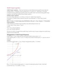 Check spelling or type a new query. Contoh Soal Grafik Fungsi Logaritma Kelas 10 Contoh Soal Terbaru