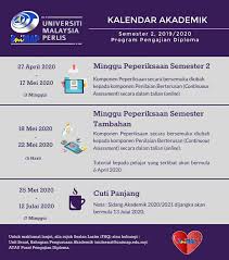 Maybe you would like to learn more about one of these? Unimap Universiti Malaysia Perlis Kemasukan