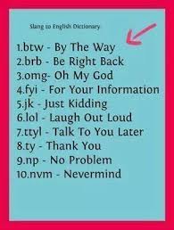 English Slang Abbreviations Often Used In Text Messages Online And In Emails Tata Bahasa Inggris Kosakata Kosakata Bahasa Inggris