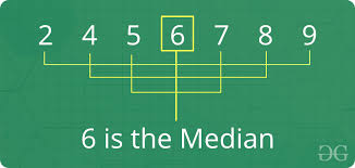 The median is a measure of central tendency. Median Geeksforgeeks