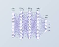 In the context of a convolutional neural network, a convolution is a linear operation that involves the multiplication of a set of weights with the input, much like a traditional neural network. Dtrcmje3qwhzpm