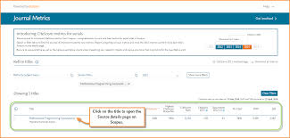 Perpustakaan tun abdul rahman ya'kub (petary) formerly known as cais. Citescore Tracker Keep Current With How A Title S Citescore Is Building Each Month Elsevier Scopus Blog