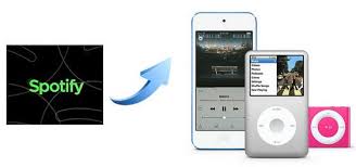 Latest Tutorial On Downloading Spotify Music To Ipod