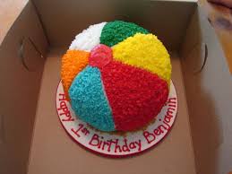 How Would I Do This Beach Ball Birthday Ball Birthday Parties Beach Ball Cake