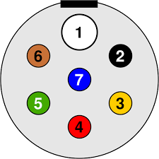 7 pin trailer plug light wiring diagram color code. File Iso1185 Svg Wikimedia Commons