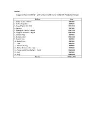 Yandex.translate works with words, texts, and webpages. Anggaran Bina Tandas