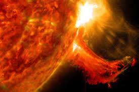 The scale is based on measurements of energetic protons taken by the goes satellite in. Solar Flares Are Predicted By New Model Physics World