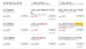Android 4.1+ (jelly bean, api 16). 2019å¹´æœ€æ–°4gé ä»˜å¡æ‡¶äººåŒ… å°ä¸°å­3cä¿±æ¨‚éƒ¨
