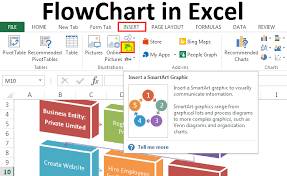 Process Flow Diagram On Excel Get Rid Of Wiring Diagram