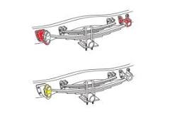 Leaf Spring Hangers for Pickup Trucks, SUVs, RVs