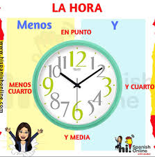 Para la medida hora no se usa una abreviatura sino un símbolo, y es h, en minúscula, sin punto abreviativo y no tiene plural. Private Online Spanish Lessons La Hora En Espanol