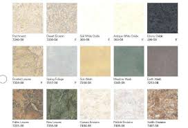 formica color chart kitchen countertops countertop plastic