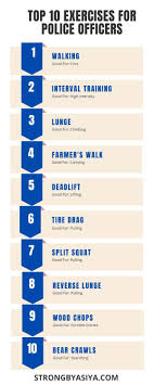 Police Officer Workout Top 10 Exercises Every Police Officer Should Do Police Workout Police Police Officer Training