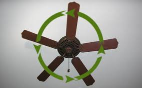Their perspiration provides in winter, if you reverse the direction, the fan will move the heated air that has risen to the ceiling and blend it with other room air. How To Heat Or Cool Your Home With A Ceiling Fan Today S Homeowner