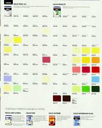 Ici Dulux Pearl Glo Colour Chart Bedowntowndaytona Com